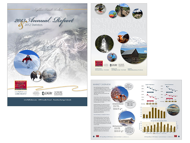 jmilo Creative Colorado Group realty cgr Steamboat Springs AnnualReport